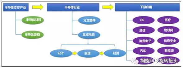 �Ϲ�NG28(�й�����)���޹�˾����